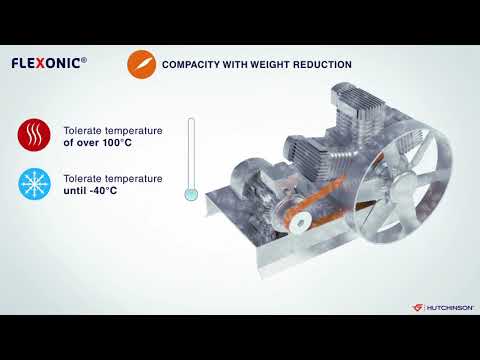 HUTCHINSON Flexonic the original elastic belt for industry