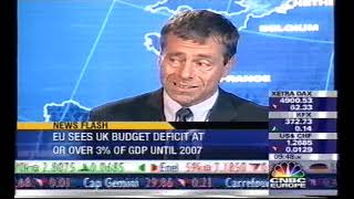 William Porter on Corporate hybrids on CNBC