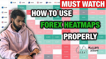 How Forex Traders PROFIT of HEAT MAPS.