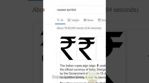 Insert Rupees symbol in excel #Shorts