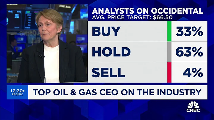 Occidental Petroleum CEO talks the CrownRock deal, Chevron and Hess and natural gas prices - DayDayNews