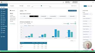 Next Generation Insights - Custom Charts