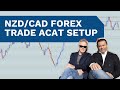 NZD/CAD Forex Trade ACAT Setup