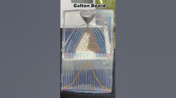 Galton Board demonstration of normal distribution