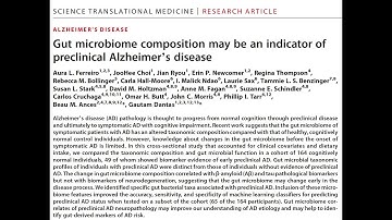 Gut Microbiome linked to Alzheimer