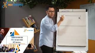 Think, Feel and Act - Online Seminar with Harri Firmansyah R