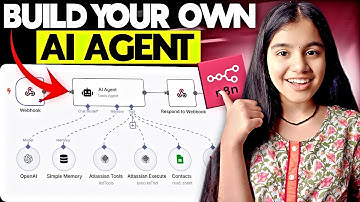 Build Your Own AI Agent with n8n (Tutorial) | Lavishka Tech