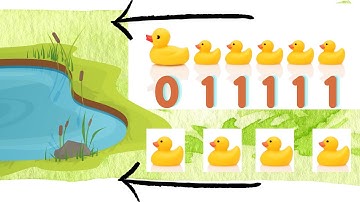 Filas, você precisa saber essa estrutura de dados!!