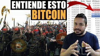 ❌ESTO DECIDE SI BITCOIN BAJA de $30K 🚀2024 y 2028 CAMBIARAN VIDAS