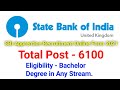 SBI Apprentice Online Form 2021 | Latest bank Recruitment
