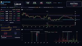 2026-05-19 | SPX Options LIVE — GEX Analysis, Gamma Flip & Key Levels
