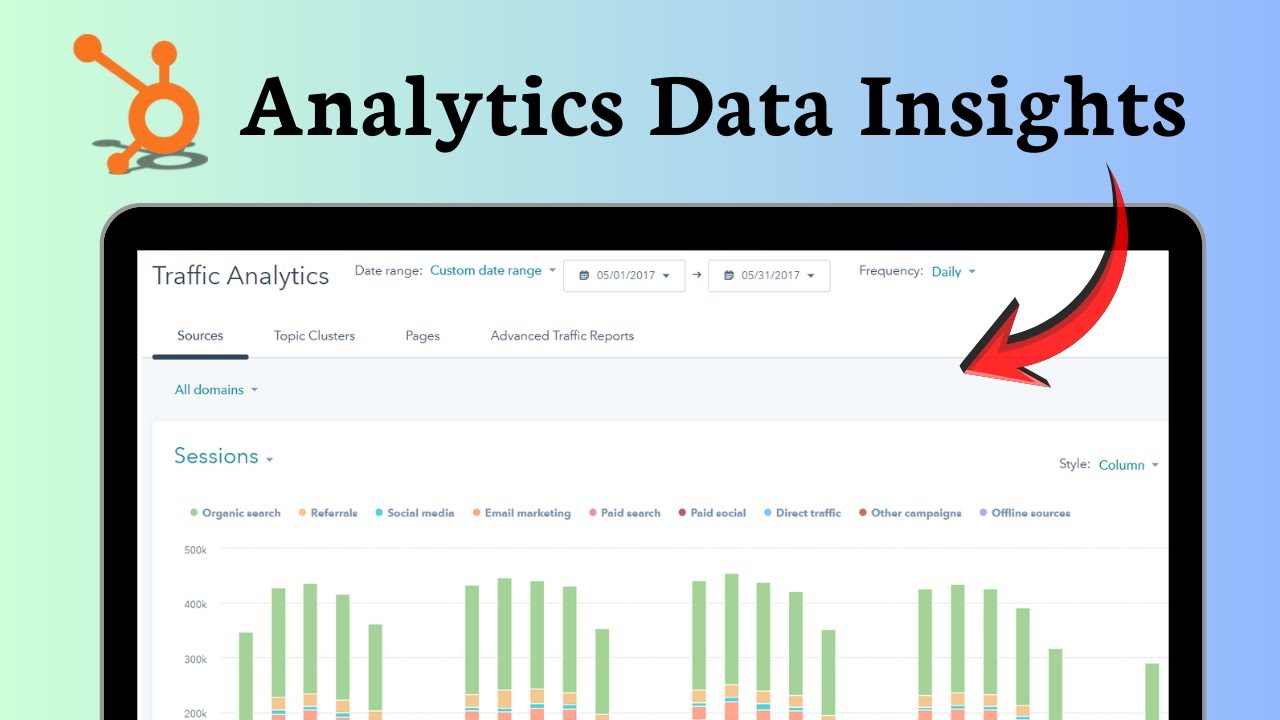 How to integrate Google Analytics with HubSpot content - YouTube
