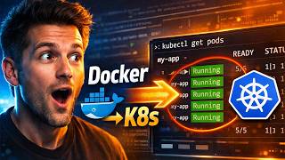 Build Docker Image & Deploy to Kubernetes in 15 Minutes 🚀