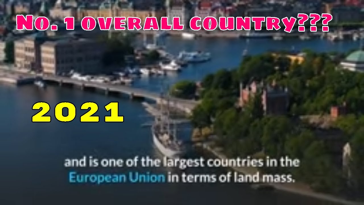 BEST COUNTRIES RANKING 2021 YouTube