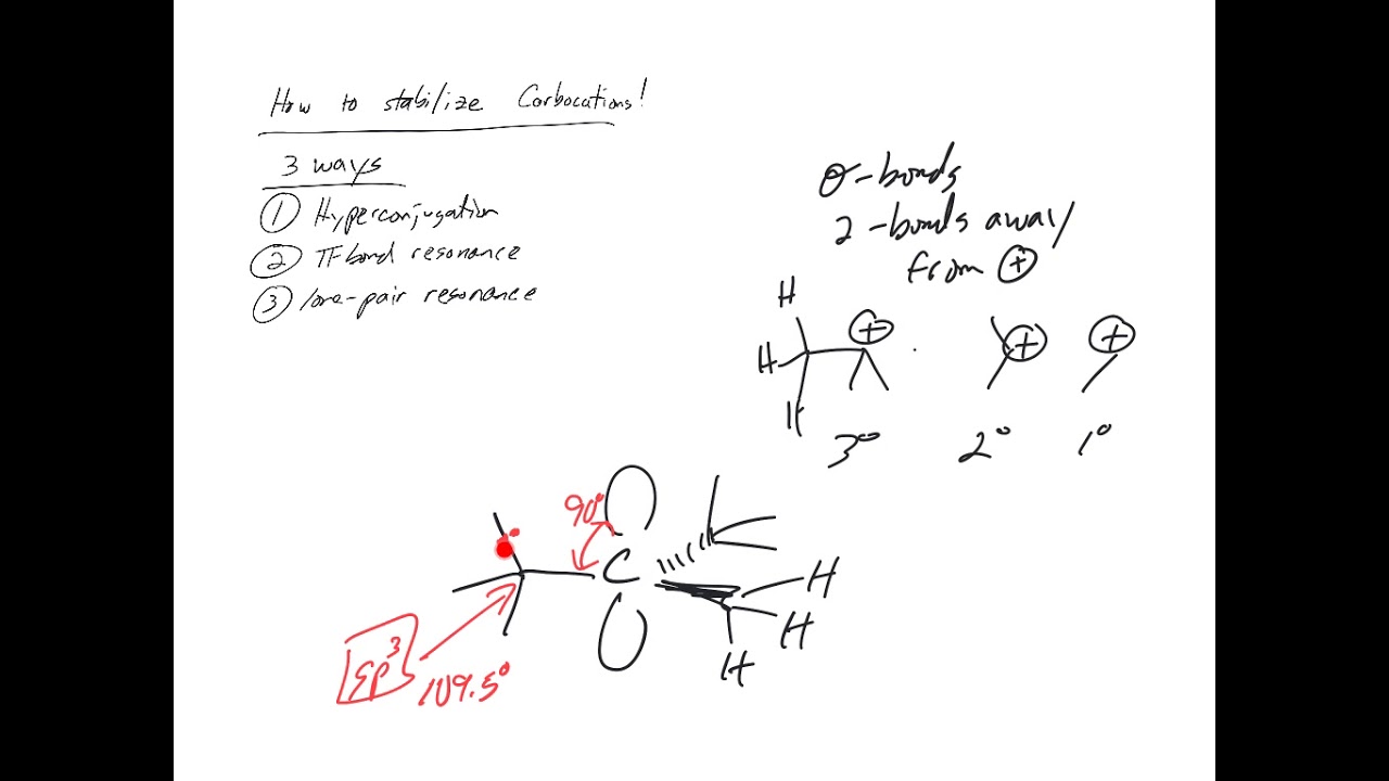 3 Ways to Stabilize Carbocations!