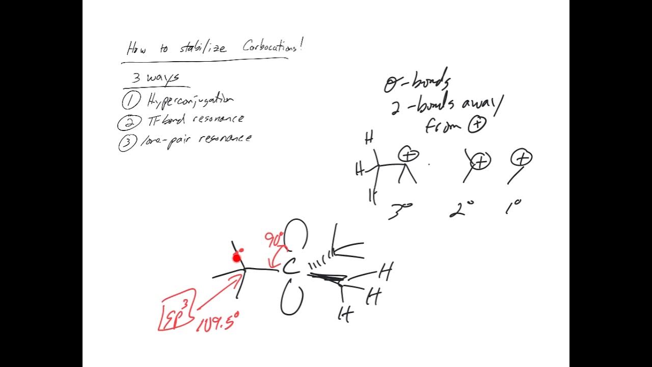 3 Ways to Stabilize Carbocations! YouTube