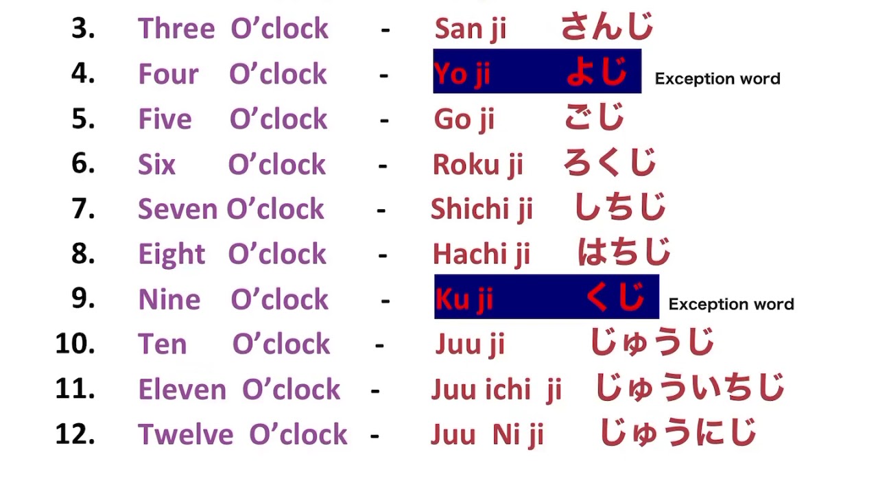 How to tell time in Japanese # Japanese time # telling ...