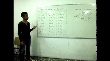 Transformacion de AFN con e-transiciones en AFD