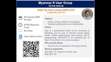 Myanmar R User Group - Jan 2023: Data Viz Intro using GGPLOT2