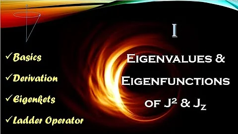 7.Eigenvalues & Eigenfunctions of Square & z-component of Angular Momentum Operator P-1✨ Raising Opr