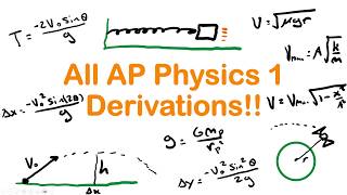 AP Physics 1: Hidden Derivations They Expect You to Know