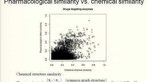Drug-target interaction prediction from chemical, genomic and... - Yoshihiro Yamanishi - ISMB 2010