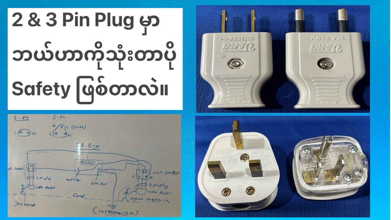 2-Pin နှင့် 3-Pin Plug မှာဘယ်ဟာကိုသုံးတာပိုပြီး Safety ဖြစ်တာလဲ။