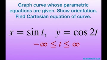Graph curve with parametric equations x= sin t, y= cos t. Show orientation. Cartesian equation