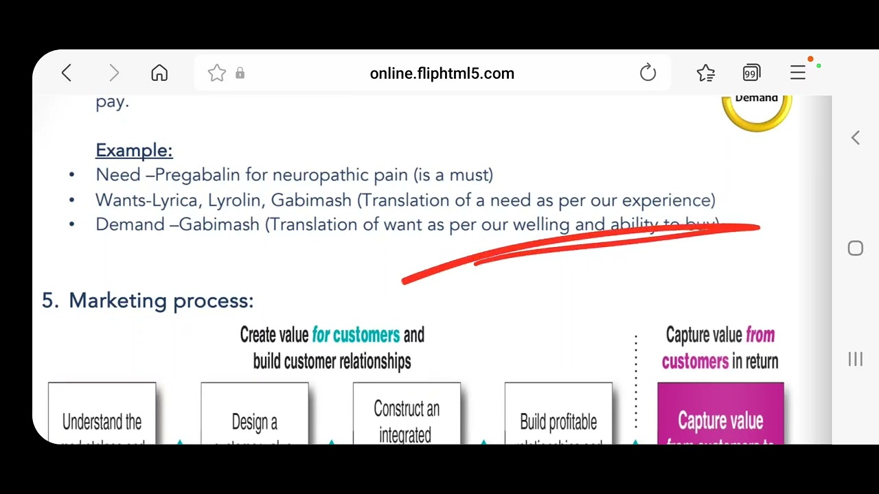 Маркетинг часть 2