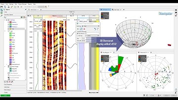 FFGT - Image Logs and Stereonets