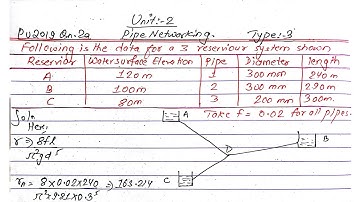 Unit:2 | Three Reservoir Problem | BE Civil | Hydraulics | Prashant YT | TU,PU,PoU,KU | 4th Sem |