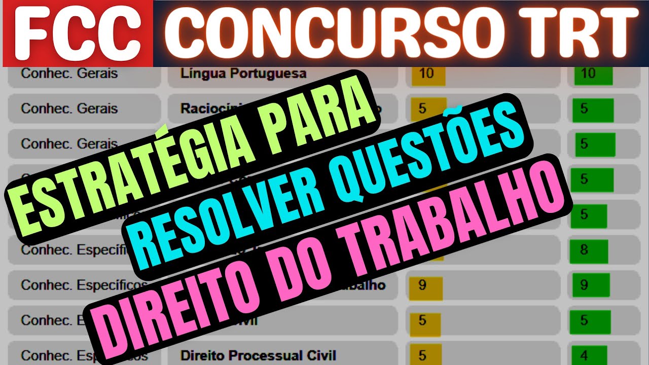 Assuntos jurídicos em linguagem fácil e acessível - prática jurídica -  concursos - pje - xadrez 