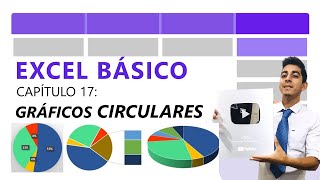 17 | Gráficos circulares en Excel