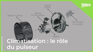Climatisation : le rôle du pulseur | Valeo Service