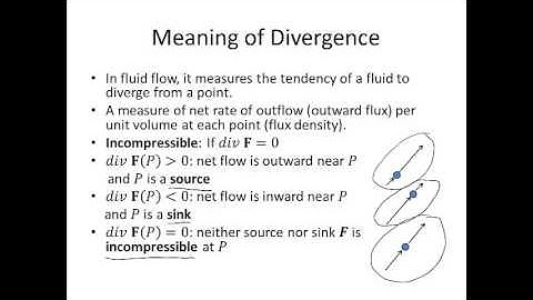 MATH224: Divergence Theorem (intro)