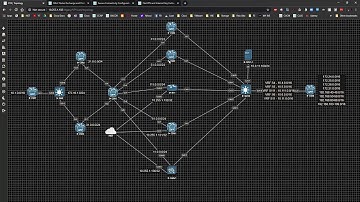 Security - VPN - IKEv2 L2L 003 - IOS Router to IOS Router - Crypto Map IPsec VPN with Multiple Peer