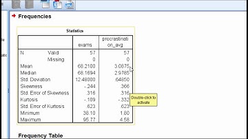 V5.P1 - Procrastination and Exams Pearson Correlation (Practice 1)