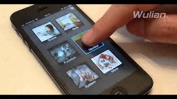 security system,lighting control,cctv,hvac,smart building,zigbee smart home,Wulian IOT  Software