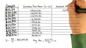 Absolute Deviations - Intro to Descriptive Statistics