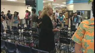 Nonverbal Communication: Shape Face Walk