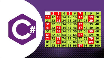 Como obtener números PRIMOS en C# (csharp) | introducción al lenguaje de programación C# .Net