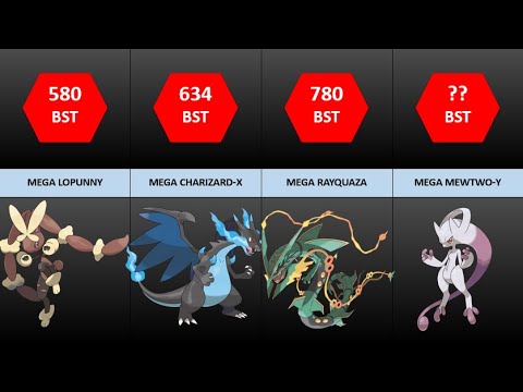 Mega Pokemon Ranking #8