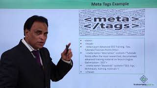 SEO - On Page Meta Tags SEO - On Page Meta Tags
