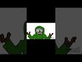 It’s the slender man? #animation #mfdoom #slenderman