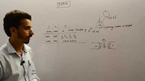 3#NMR # Field sweep method and #Linear sweep method for #CSIR-NET # GATE # IIT JAM M.Sc Chemistry