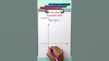 Gráfica - función afín. 😃✌️ #ingedarwin #matemática
