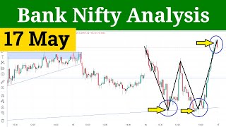 Bank Nifty Analysis for Friday | Prediction for Tomorrow 17 May 2024