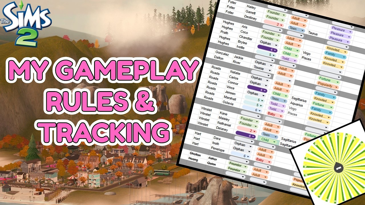 How I Play Sims 2 - My Gameplay RULES AND TRACKING - YouTube