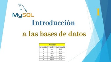 1.-Curso de bases de datos en MySQL desde cero.- ¿Qué son?-Crea tu primera base de datos, con tablas