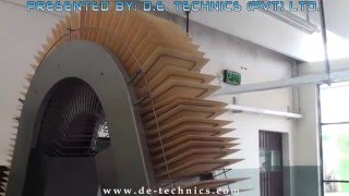 Wafer Plant, Wafer Line, Wafer Biscuit Plant - D.E. Technics (Pvt) Ltd.